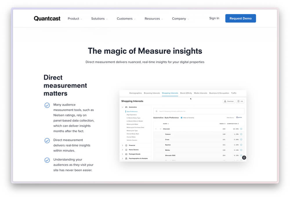 Screenshot Insights